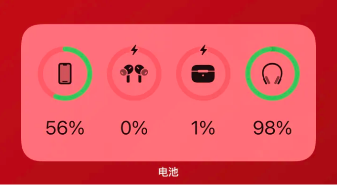 永顺apple维修网点分享iOS16如何添加电池小组件 